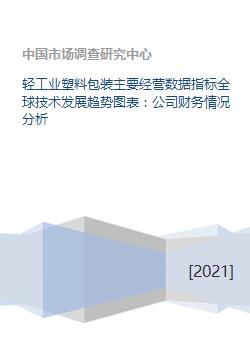 輕工業(yè)塑料包裝 經(jīng)營數(shù)據(jù)、全球技術(shù)趨勢、財(cái)務(wù)與技術(shù)開發(fā)綜合分析