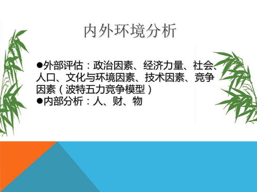 整合與創(chuàng)新 新時(shí)代市場(chǎng)營(yíng)銷(xiāo)戰(zhàn)略策劃方案