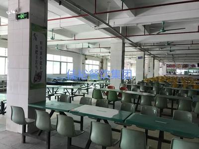 佳裕餐飲集團(tuán)各領(lǐng)導(dǎo)前往食堂現(xiàn)場(chǎng)考察