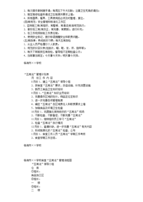 學(xué)校食堂五常管理法