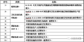 網(wǎng)頁庫數(shù)據(jù) 最新動態(tài)