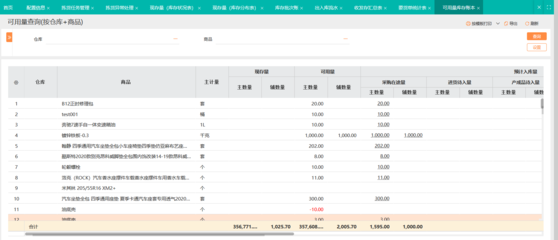 食堂集中采購如何管理