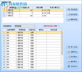 智能餐飲管理系統下載 37.94 官方版 河東下載站