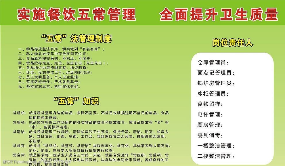 學樣五常法